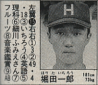 北海時代