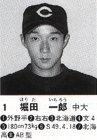 プロアマ